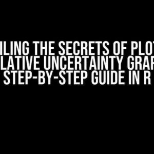 Unveiling the Secrets of Plotting Cumulative Uncertainty Graphs: A Step-by-Step Guide in R